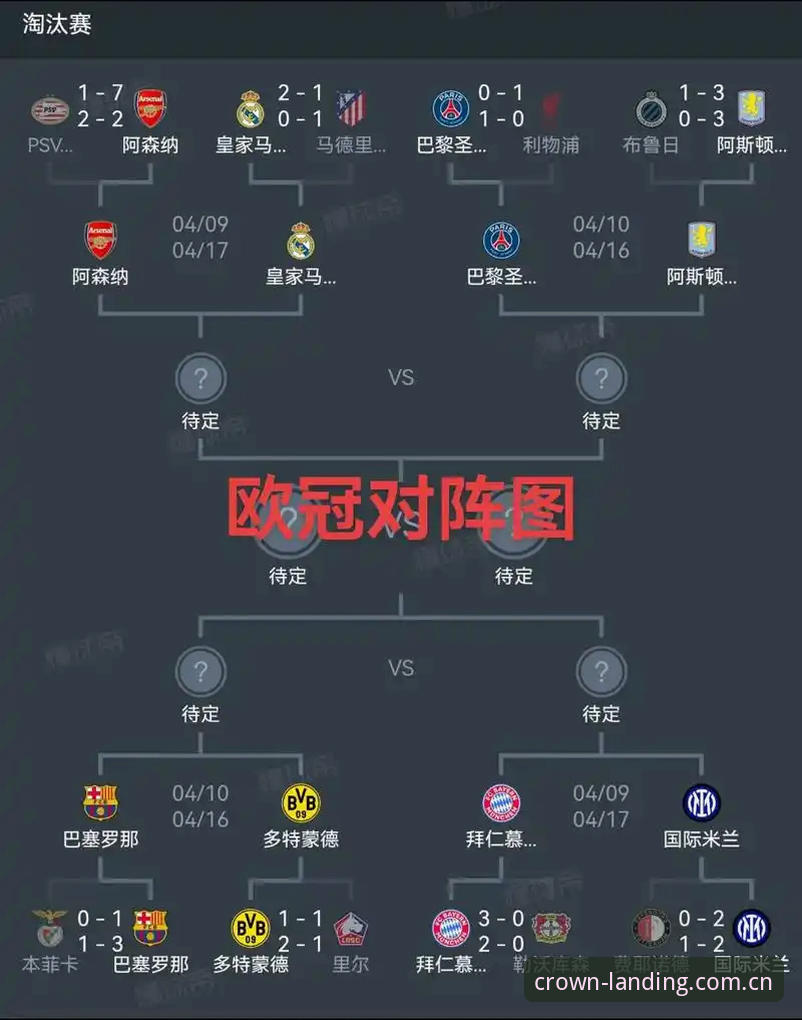 阿斯顿维拉欧联杯夺冠深度复盘：从皇冠体育平台看埃梅里战术体系完整指南